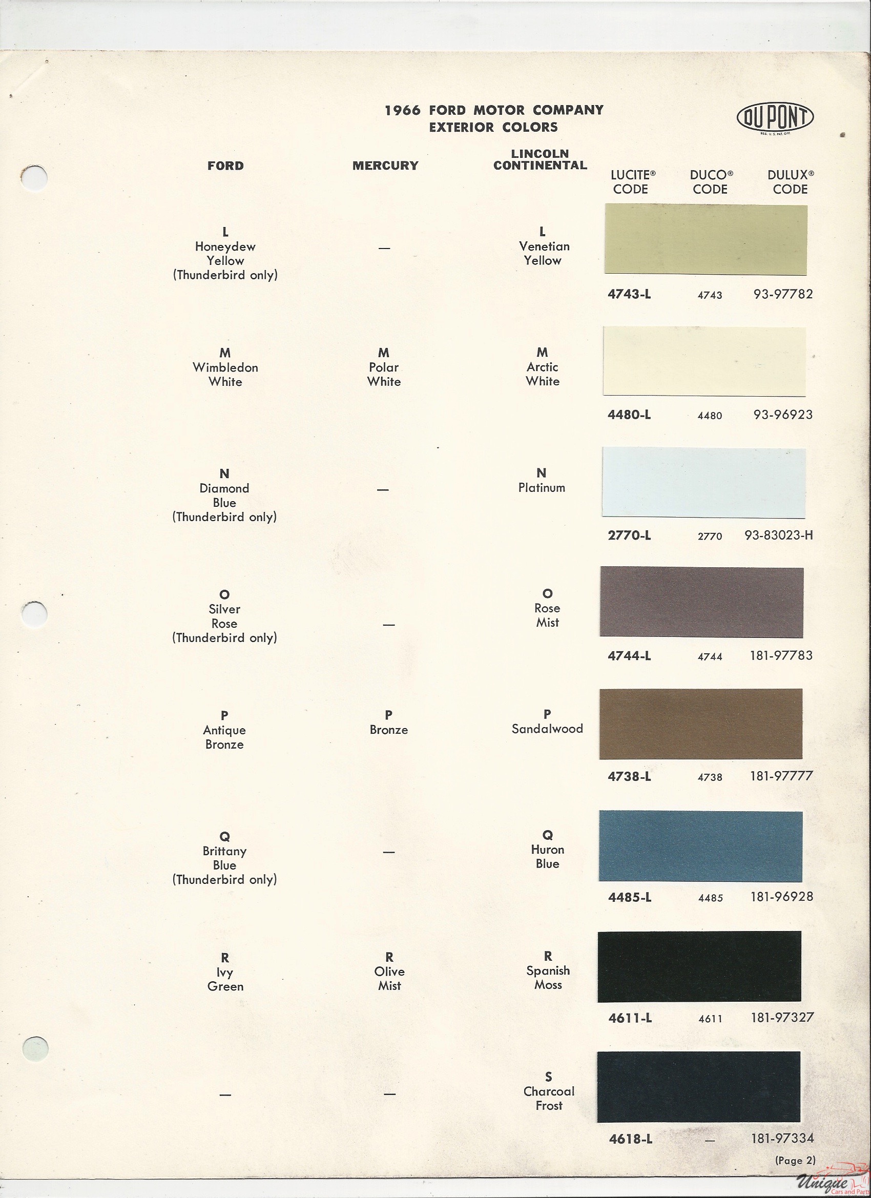 1966 Ford-4 Paint Charts